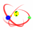 atom particles spinning md wht